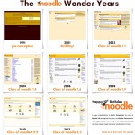 10 urodziny Moodle