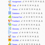 Moodle 2.4 ikony aktywności
