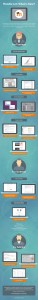 Moodle-3-what-is-new-infographic